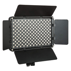 LED Panelen